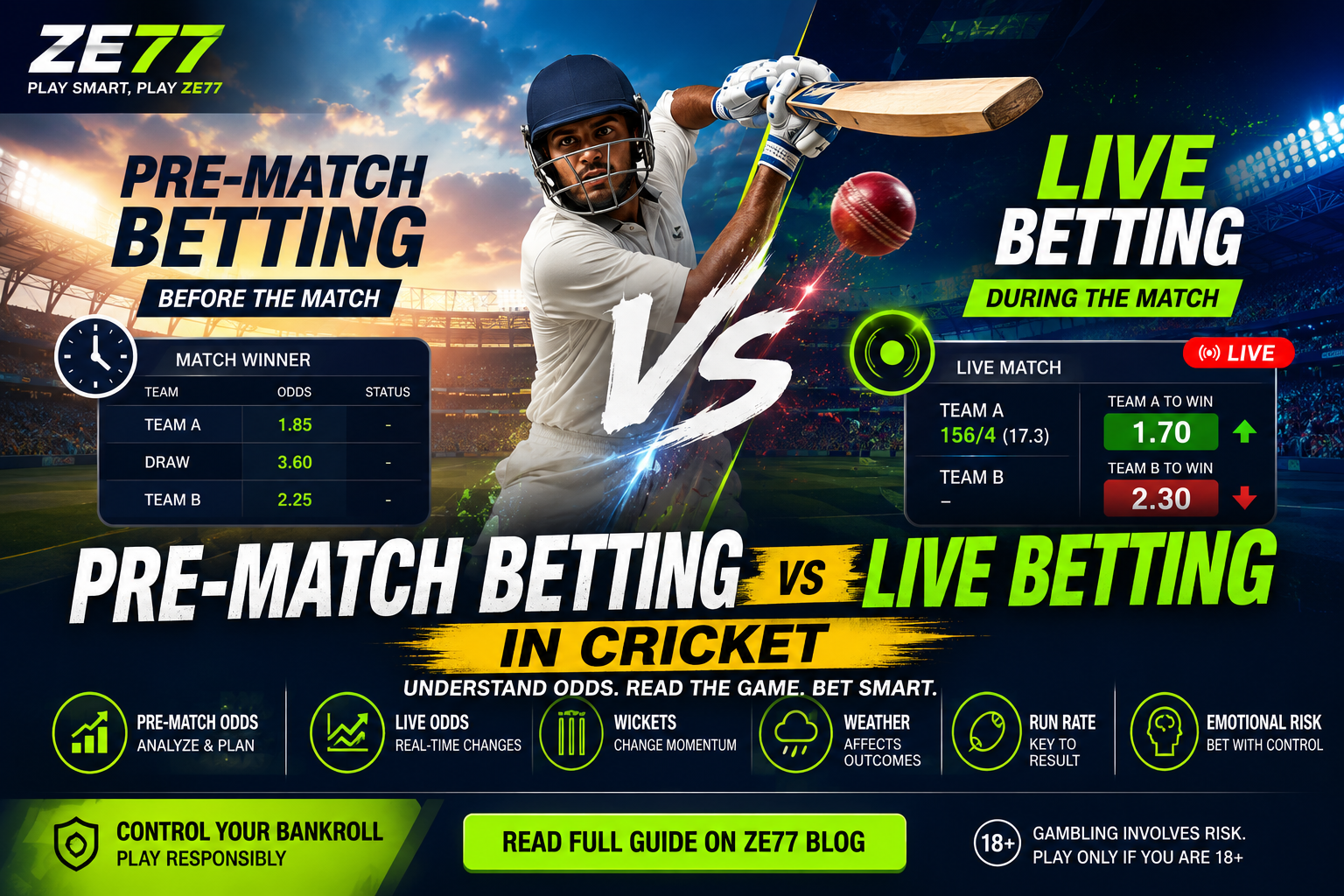 Pre-match betting and live cricket betting guide